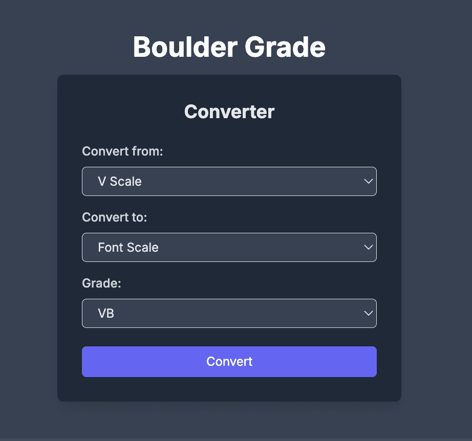 BoulderGrade visual
